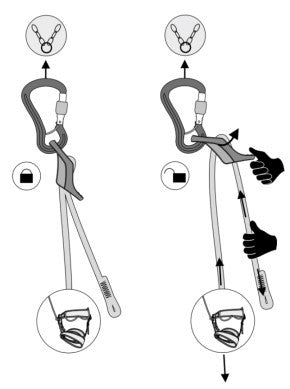 Cabo de Anclaje SBEA Adjust 20-100 cms OCUN