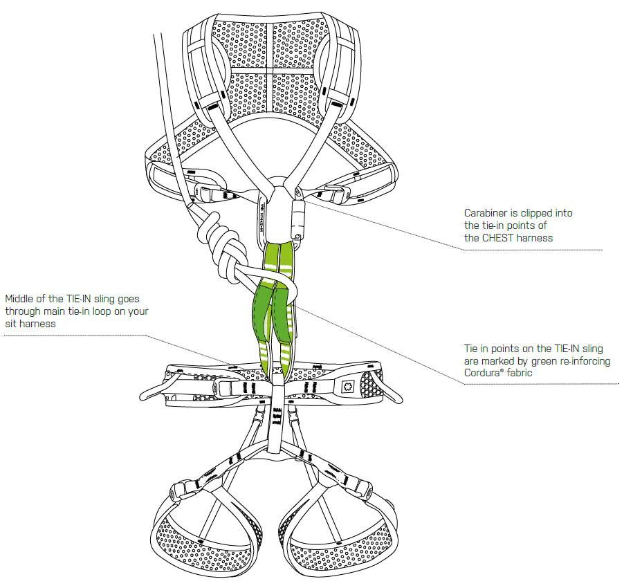 Anilla de Refuerzo Tie-In Sling Pa 20mm 41cm